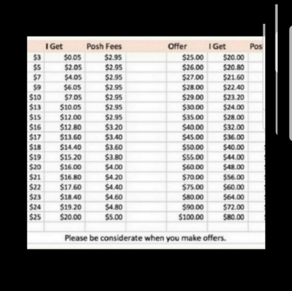 Vera Bradley bag - Picture 10 of 10